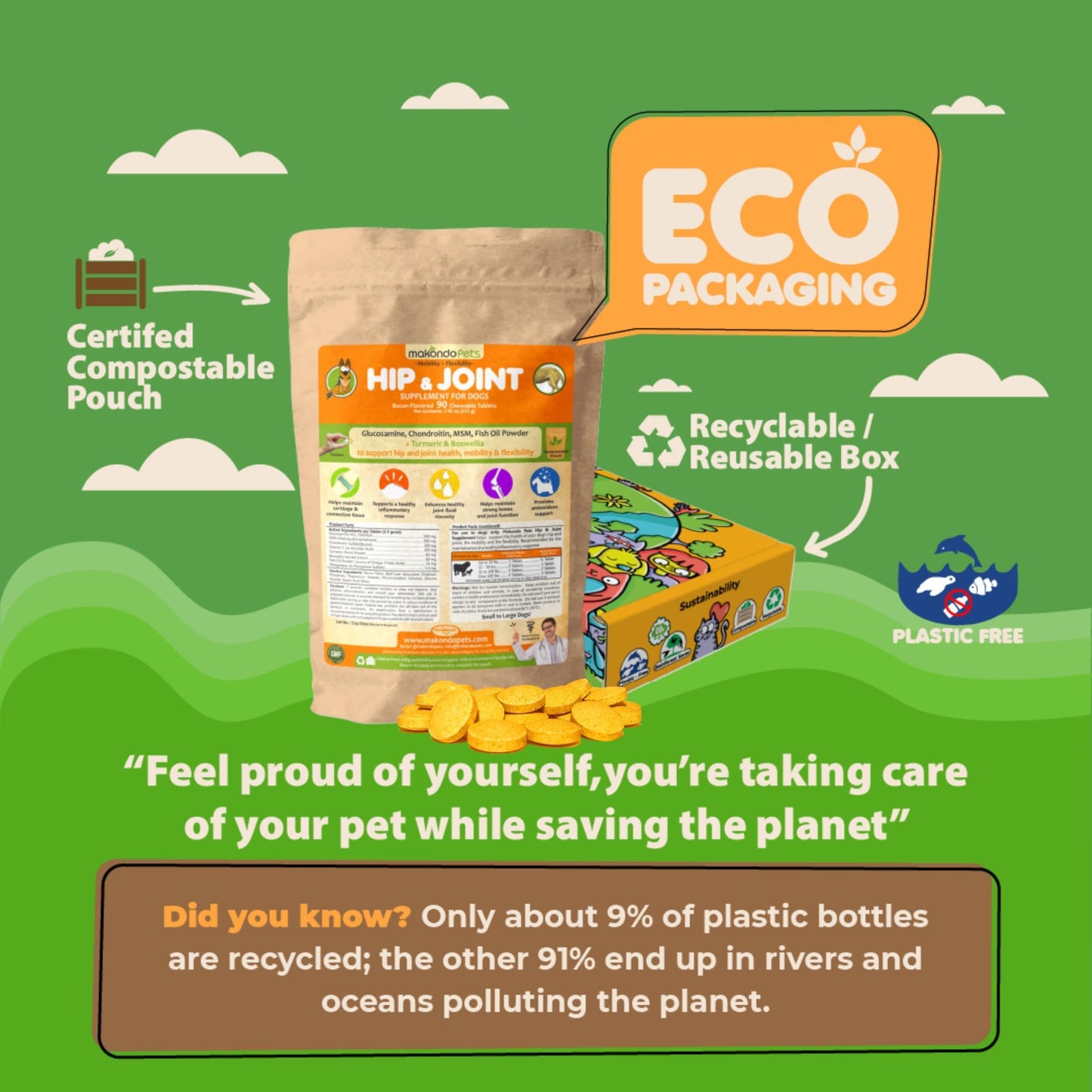 Joint Supplement for Dogs 90 Pills Turmeric for Dogs plus Fish Oil Glucosamine