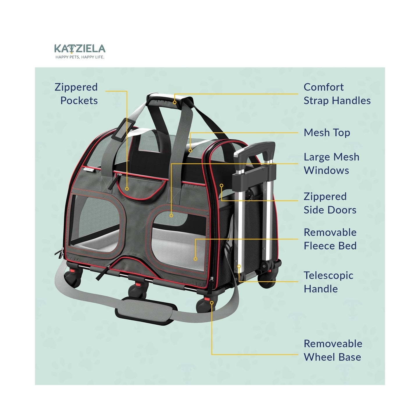 Katziela Pet Carrier - Airline Approved - TSA Approved Pet Carrier for Small ...