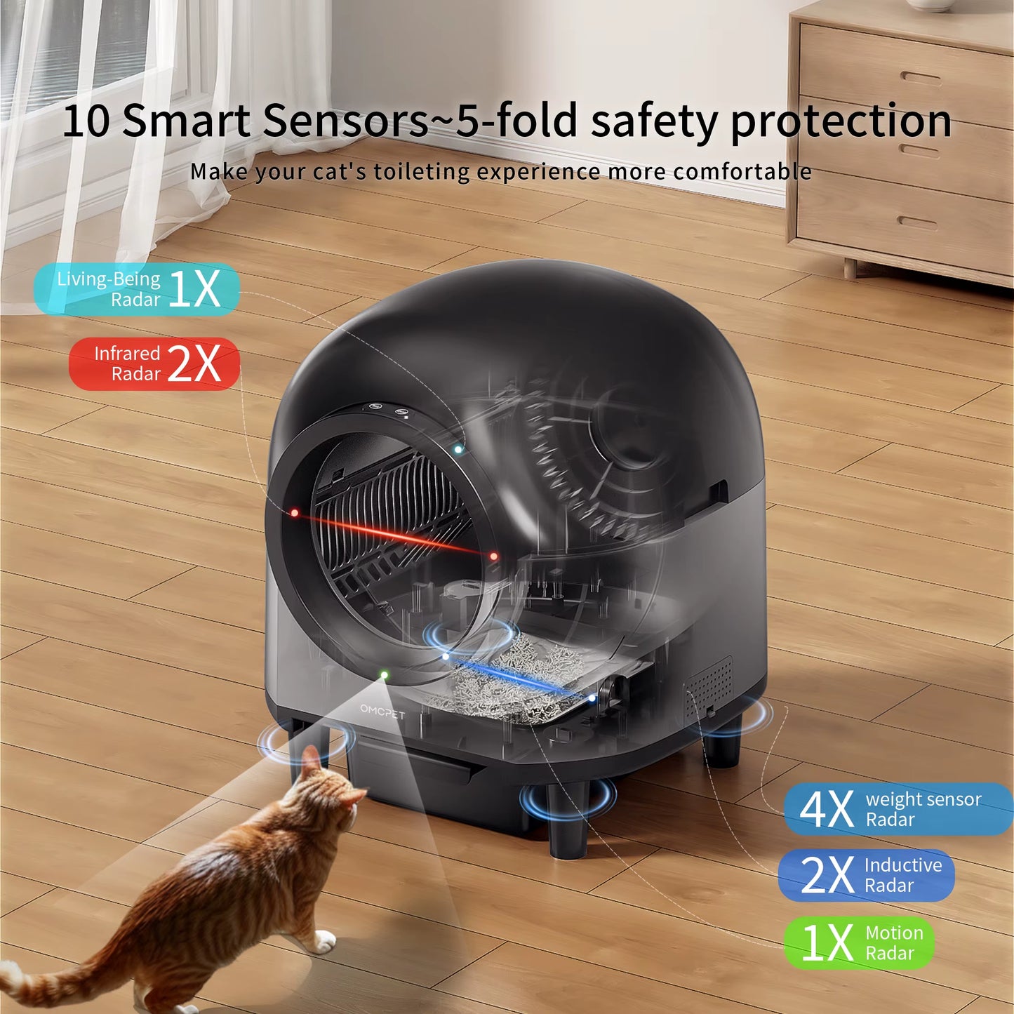 Automatic Cat Litter Box Self Cleaning,Smart Litter Box with Stairs, Safety Protection, 100L+10L App-Control Cat Litter Boxes