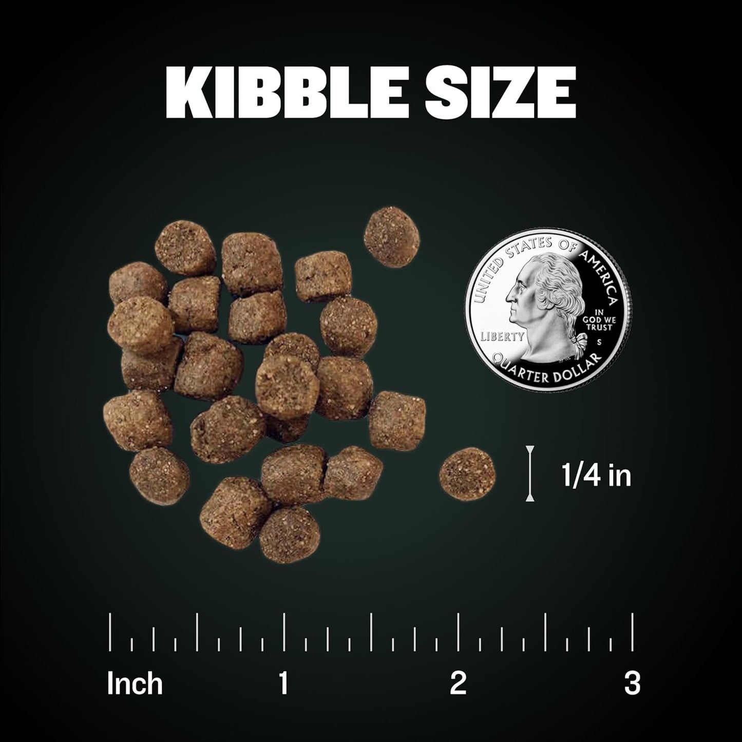 Dry Dog Food for Adults & Puppies - High Protein & Fat for Muscle & Weight Gain - High Performance Dog Food Supplements - Small & Large Breed Dogs (535 Calories per Cup), Chicken, 15Lb Bag