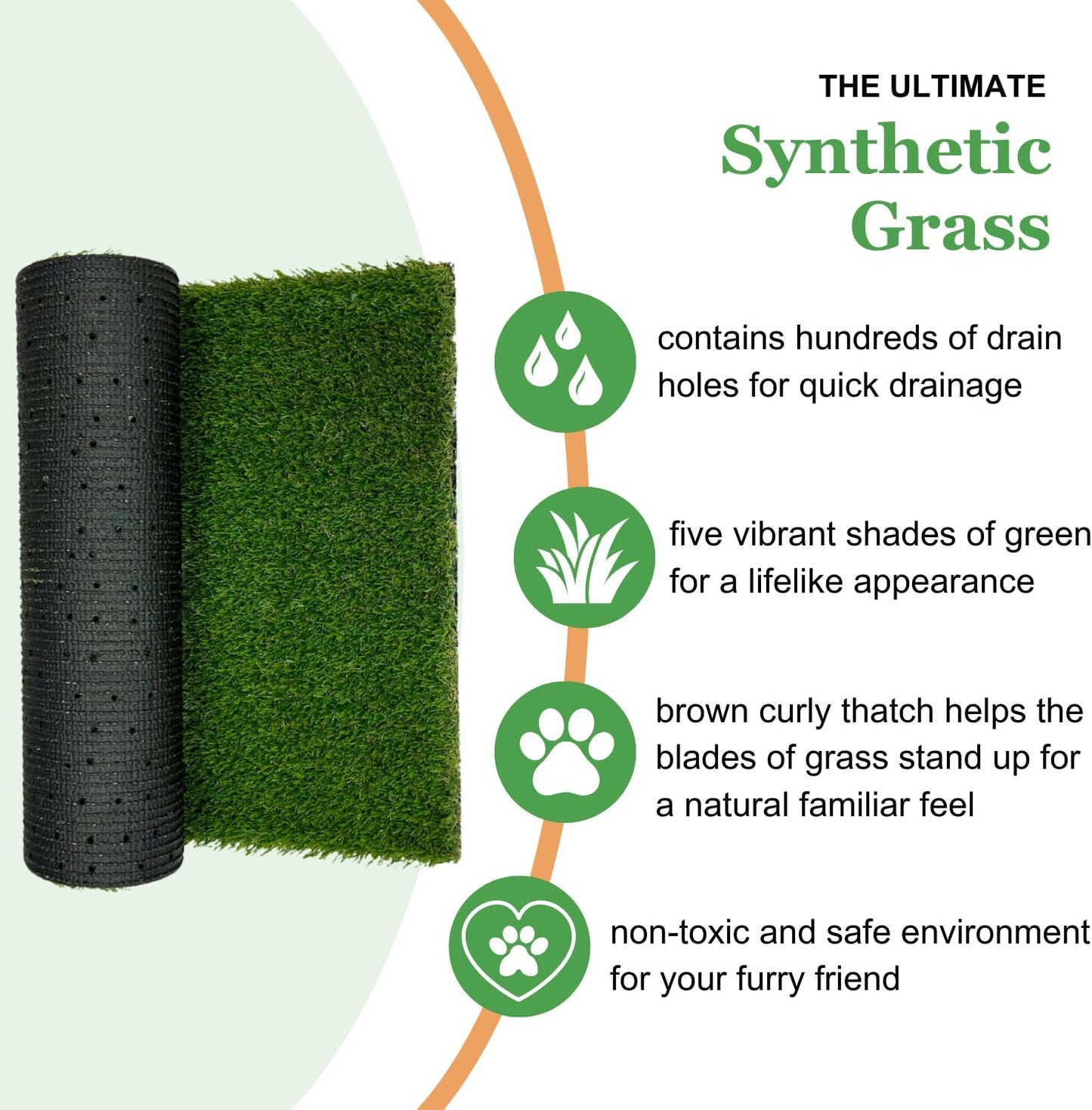 Small - Self-Draining Dog Potty Tray with Premium Synthetic Grass Pads - Dog Grass Pad with Tray - Puppy Pee Pads Washable - 4X2 Ft