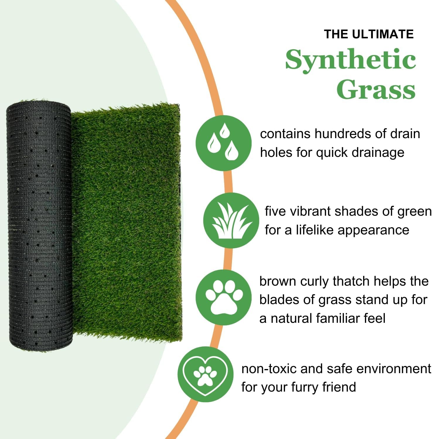 Small - Self-Draining Dog Potty Tray with Premium Synthetic Grass Pads - Dog Grass Pad with Tray - Puppy Pee Pads Washable - 4X2 Ft