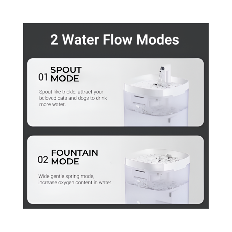 Rechargeable Cat Water Fountain – Fresh, Flowing Water for Healthy, Happy Pets